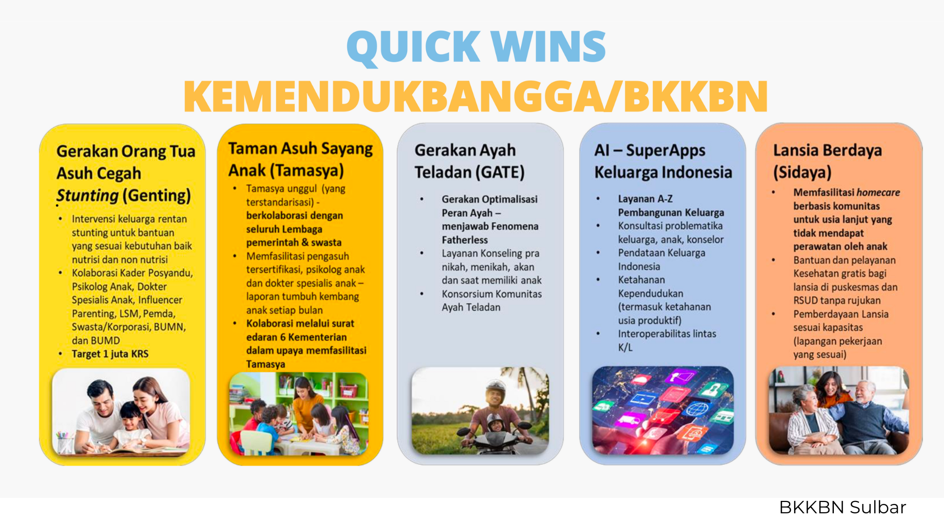 Quick Wins